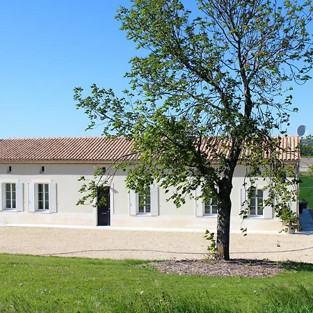 Holiday Tremont Tatil Evi *
